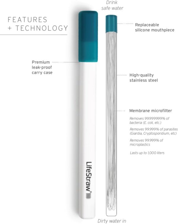 LifeStraw Sip – Reusable Stainless Steel Water Filter Drinking Straw - Image 5