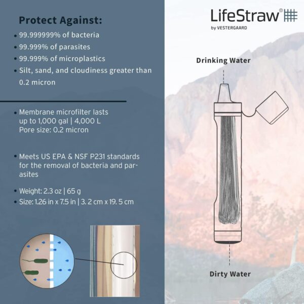 LifeStraw Peak Series - Personal Water Filter Straw for Backup Filtration, Emergency, Survival, and Ultralight Hydration, BPA-Free, Dark Mountain Gray - Image 6
