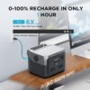 EF ECOFLOW Portable Power Station RIVER 2 Max 500, 499Wh LiFePO4 Battery/ 1 Hour Fast Charging, Up To 1000W Output Solar Generator (Solar Panel Optional) for Outdoor Camping/RVs/Home Use - Image 2