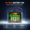 Jackery Explorer 240 v2 Portable Power Station 2024 New Version, 256Wh LiFePO4 Battery with 300W AC/100W USB-C Output, 1Hr Fast Charging, Versatile Scenarios-Outdoor/Camping/RV/Travel/Emergency Backup - Image 4